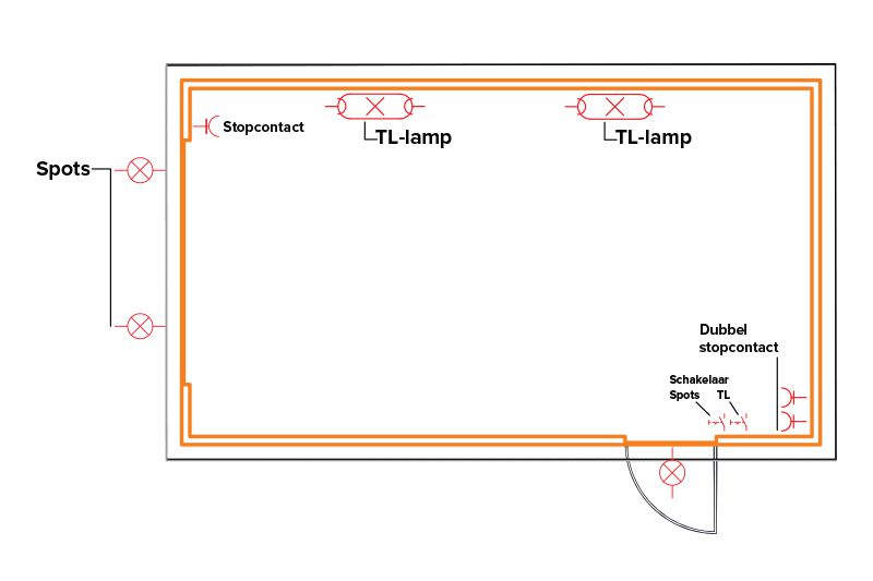 OPTION ELECTRICITY KIT